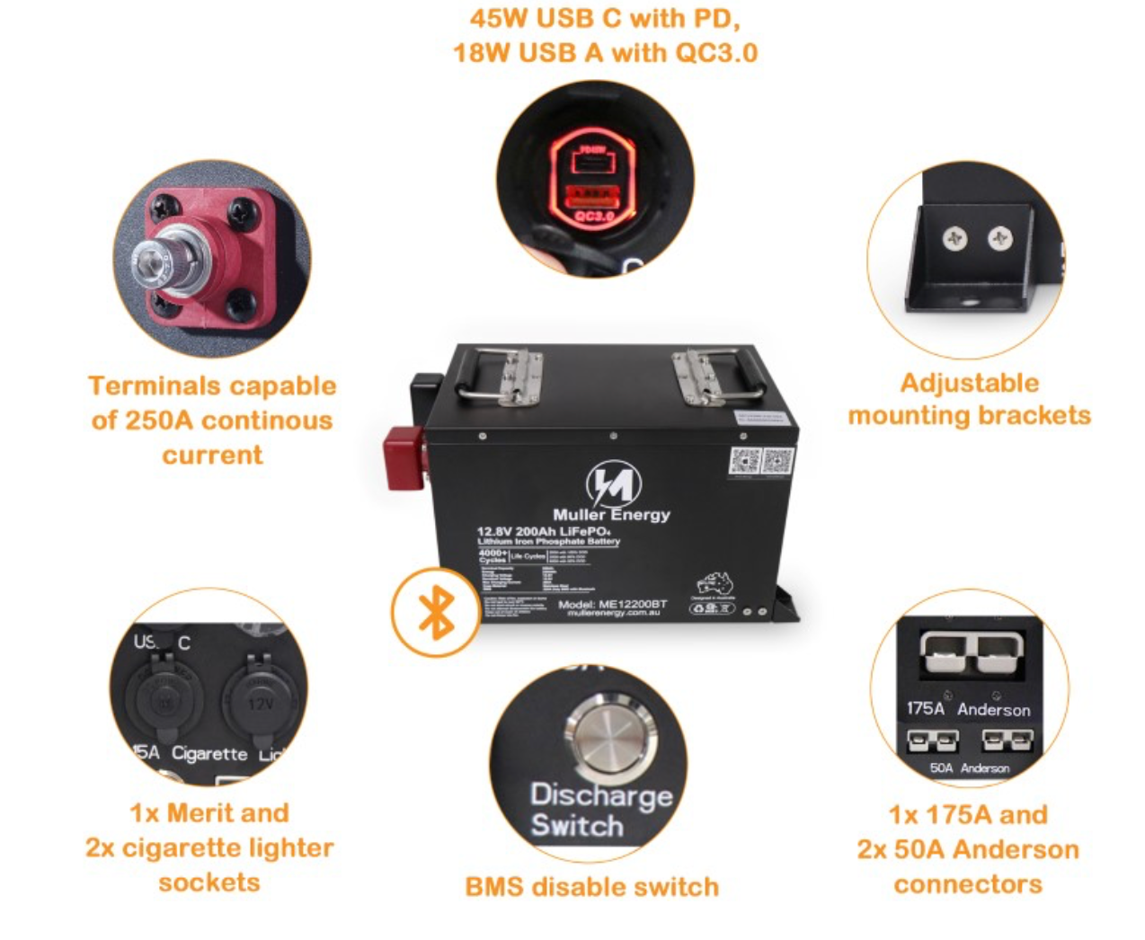 LiFePO4 Integrated Portable Battery w/ Remote Touchscreen 200Ah 12V Lithium