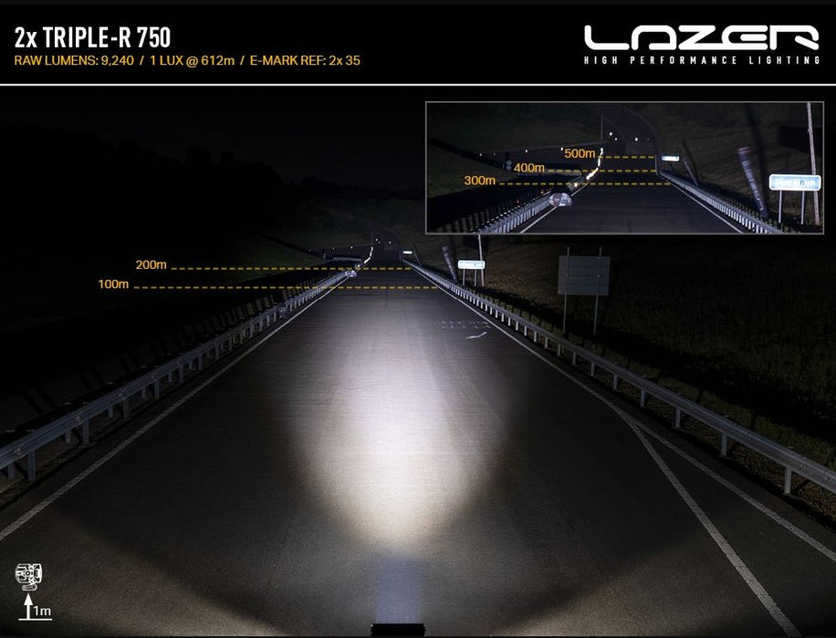 LED Spotlights Triple R 750 Elite For Ford Transit Custom V710