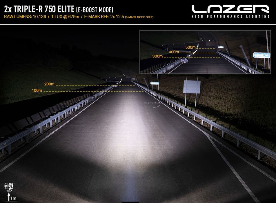 LED Spotlights Triple R 750 Elite For Ford Transit Custom V710