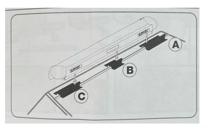 Fiamma F65 F80 Awning Mounting Kit Without OEM Tracks for Mercedes Sprinter VW Crafter to 2016