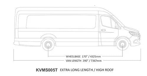 Front Runner Mercedes-Benz Sprinter (L4H2, 170in XLWB, High Roof) (2007-Current) Slimpro Van Rack Kit