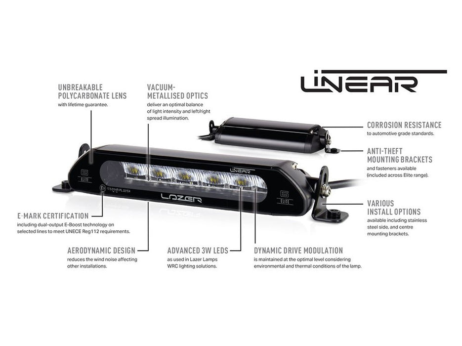 VW ID BUZZ and ID BUZZ CARGO LED Spotlights Linear 6 Elite
