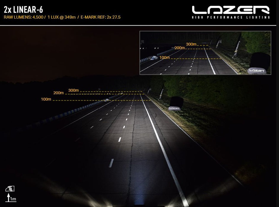 VW ID BUZZ and ID BUZZ CARGO LED Spotlights Linear 6 Elite