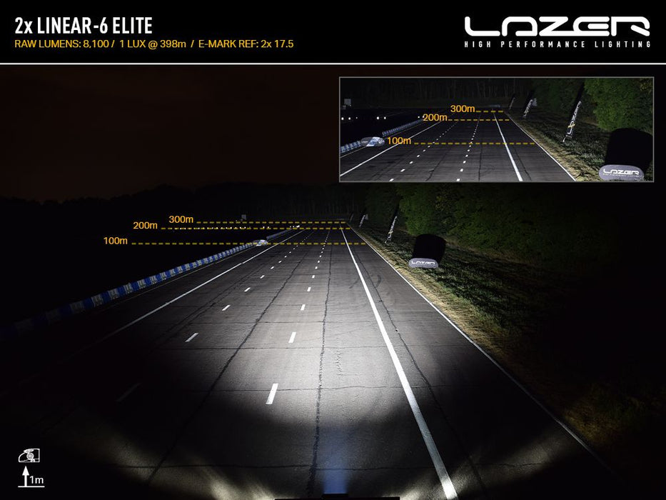 VW ID BUZZ and ID BUZZ CARGO LED Spotlights Linear 6 Elite