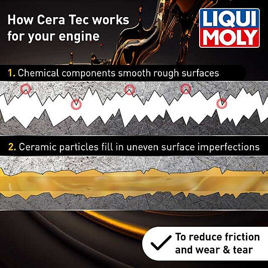 Liqui Moly - Cera Tec - 300mL