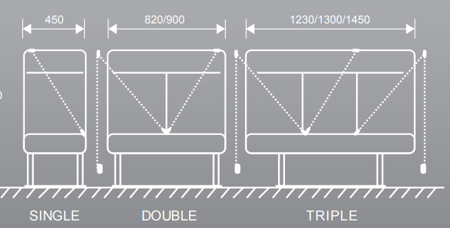 SafetyExcel Seat - Additional Seating for Volkswagen Van