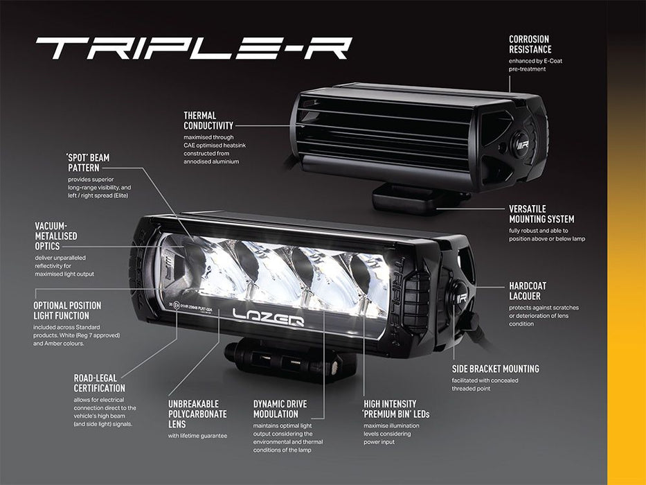 VW CRAFTER (2017+) LED Spotlights Triple R 750 Gen2 inc Grille Kit